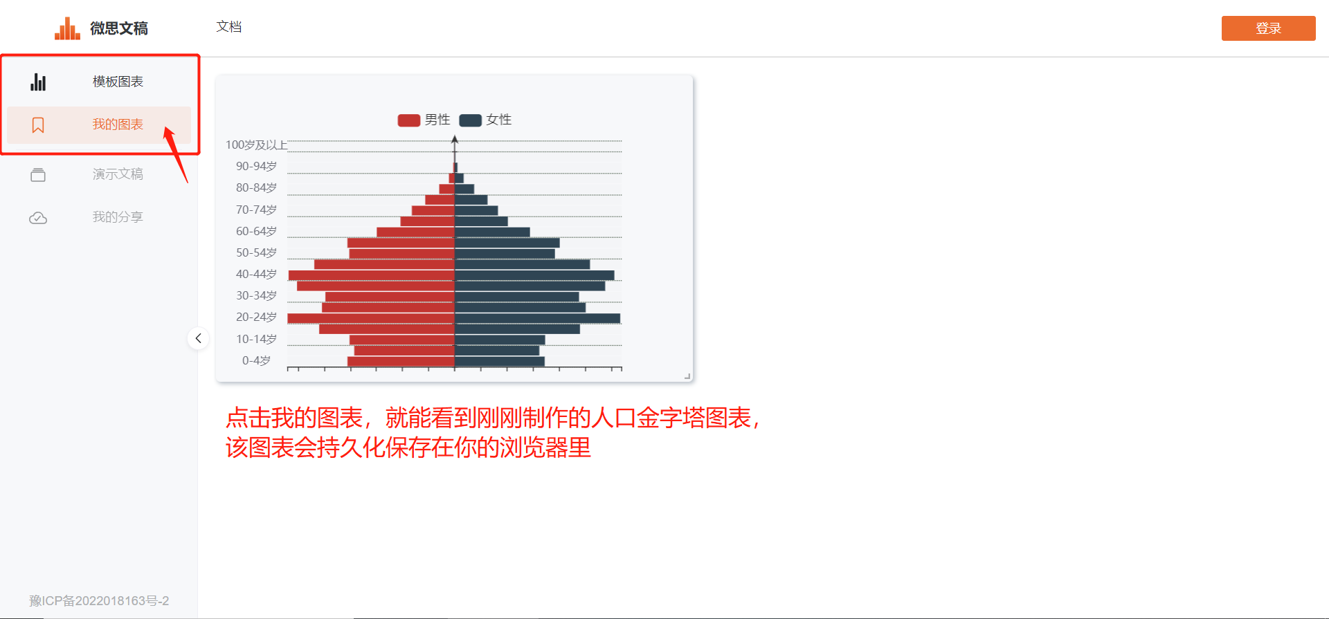 人口金字塔图制作